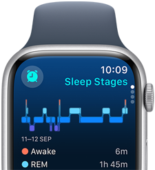 Apple Watch Series 9 showing Sleep Stages information